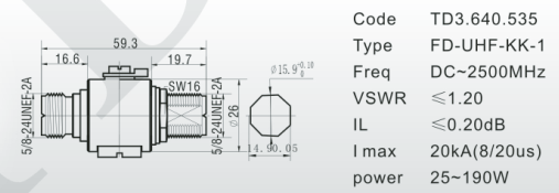 FD-UHF-KK-1